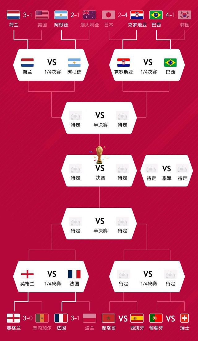 在为河床出场的22场比赛中，埃切维里打进13球送出5次助攻，除了巴萨外，曼城、切尔西、巴黎圣日耳曼、皇马也对他感兴趣。
